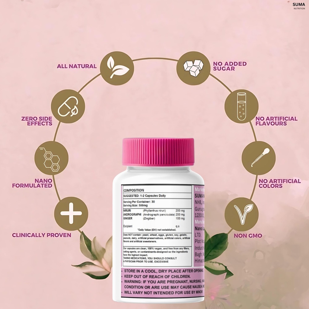liver-support-health-supplement-ayurvedi-71F7k3QXJ0L.jpg