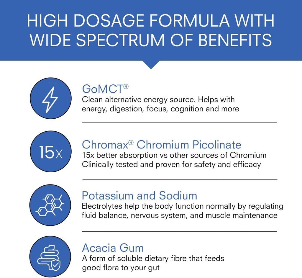 premium-unflavored-mct-oil-powder-with-k-6.jpg