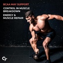 carbamide-forte-bcaa-powders-5000mg-bcaa-71Z0k05SsnL.jpg