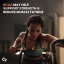 carbamide-forte-bcaa-powders-5000mg-bcaa-617vhUWFIDL.jpg