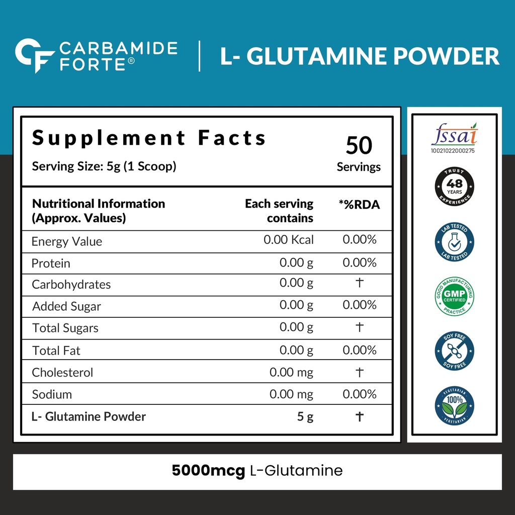 carbamide-forte-l-citrulline-powder-2000-71HFMlk+6xL.jpg