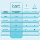 neuro-energy-focus-mints-assorted-pack-o-61Evrwr7JlL.jpg