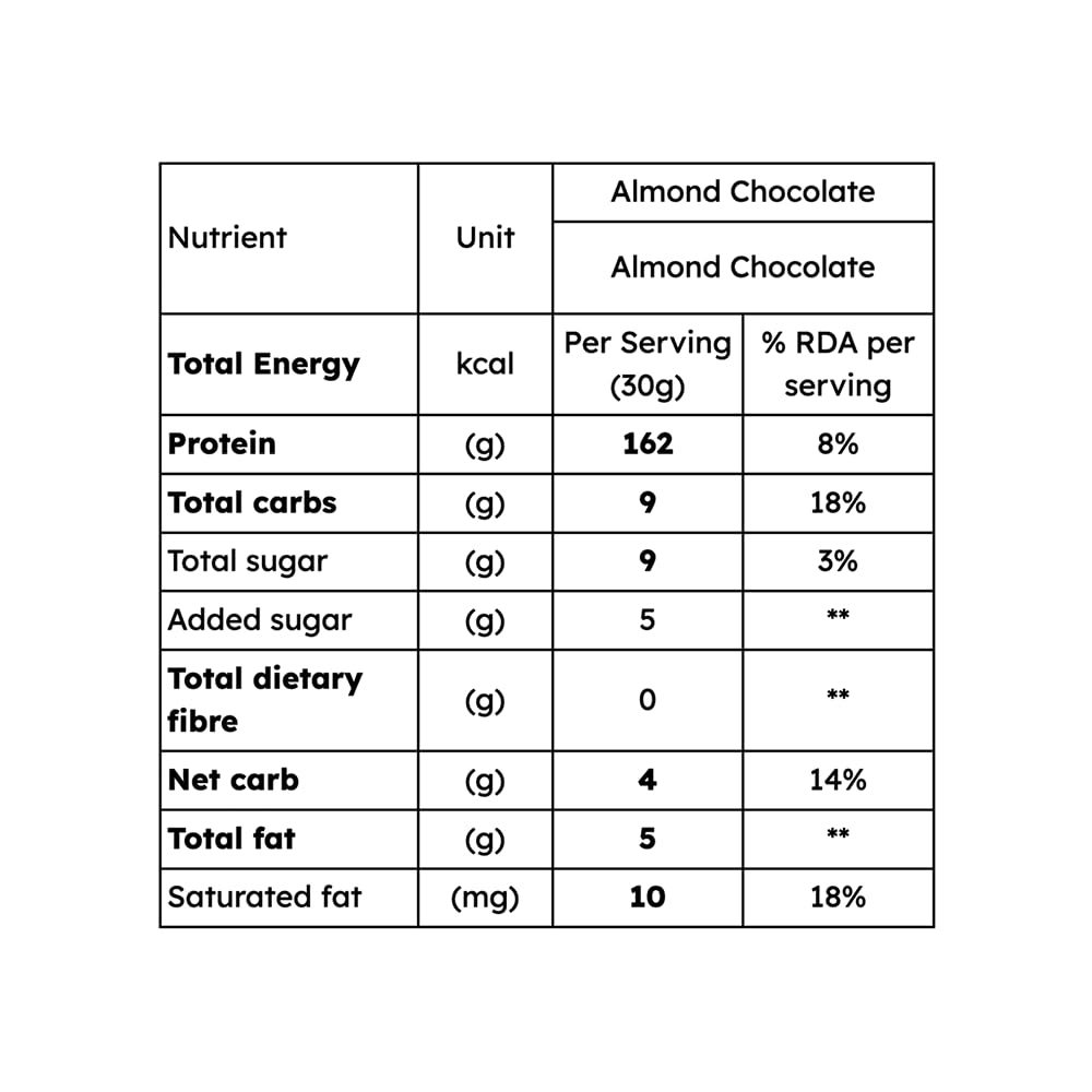 goearnest-almond-chocolate-low-carb-high-51E6U0wh0QL.jpg