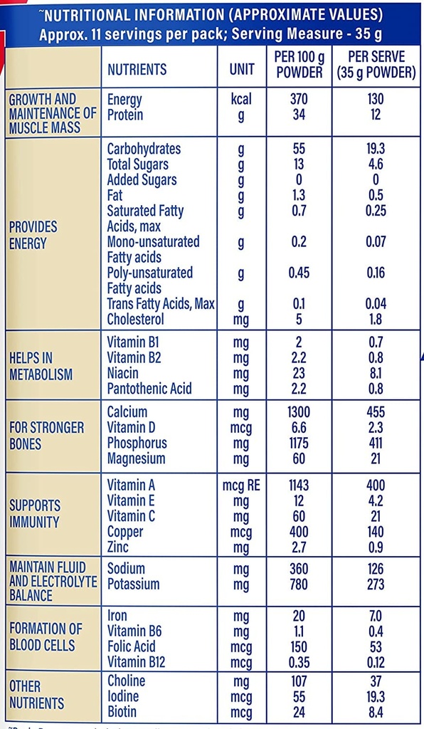 protinex-health-and-nutritional-protein--71CLbz3PYrL.jpg