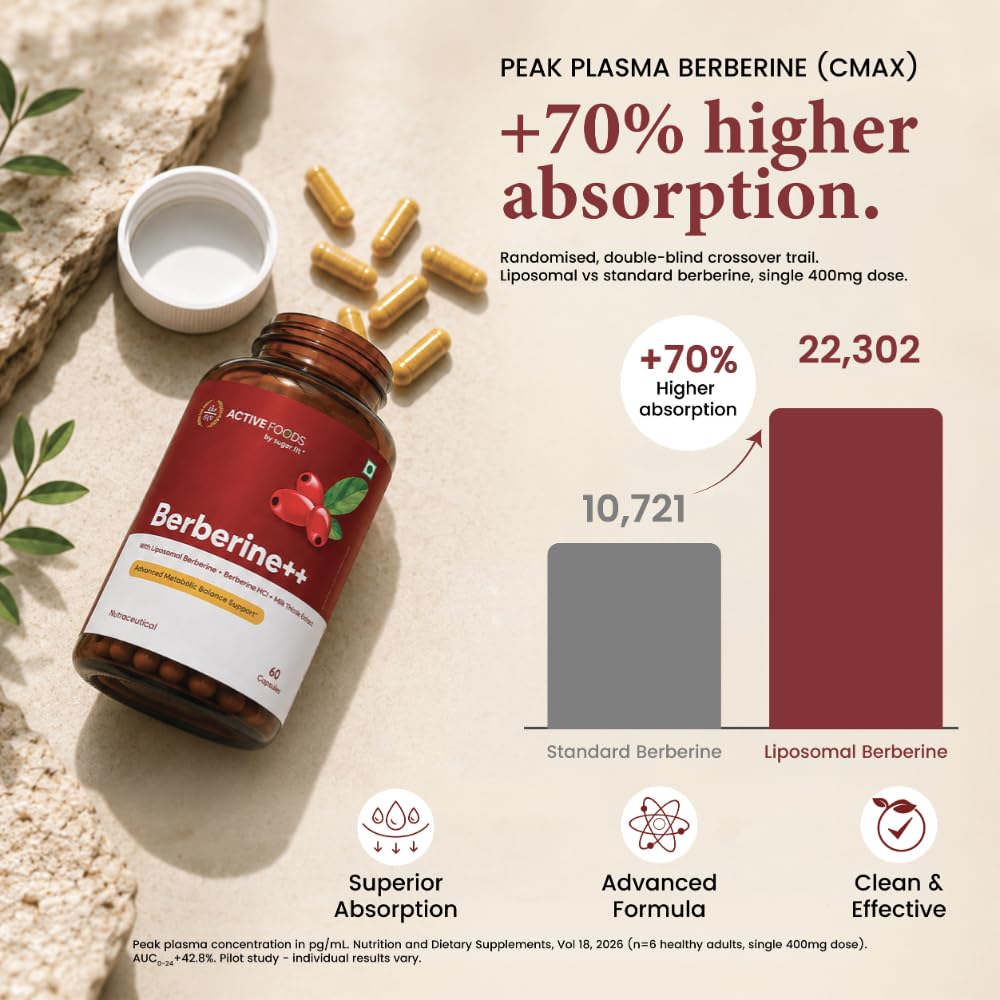 sugar-fit-berberine-supplements-1000mg-l-61h9BTKNSSL.jpg