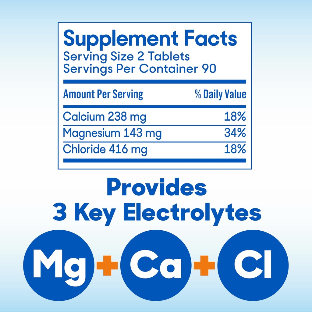 slowmag-muscle-heart-magnesium-chloride--81-5F3jrWWL.jpg