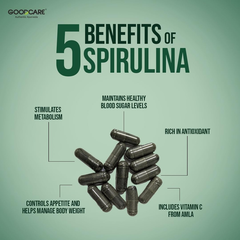 goodcare-spirulina-plus-60-capsules-ayur-61OFWa+PgjL.jpg