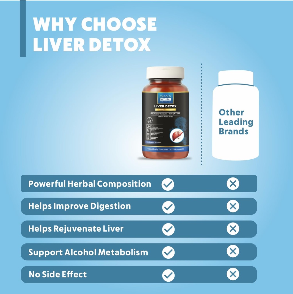 the-old-natural-liver-detox-ayurvedic-he-61E1lS4CslL.jpg