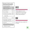 unived-basics-b12-folate-vitamin-b12-met-61CXM3dH89L.jpg