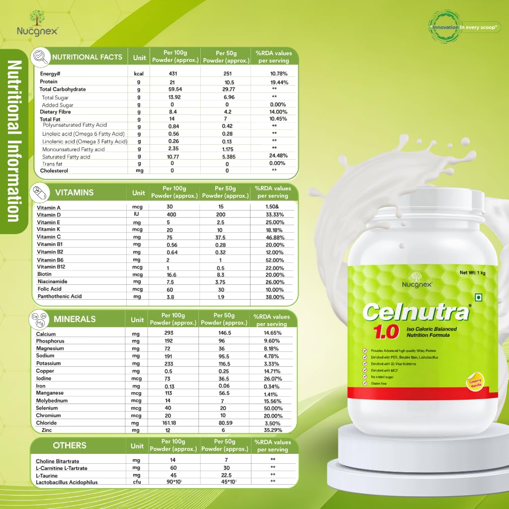 nucgnex-celnutra-1-0-adult-nutrition-dri-71Q0Y3BrtcL.jpg