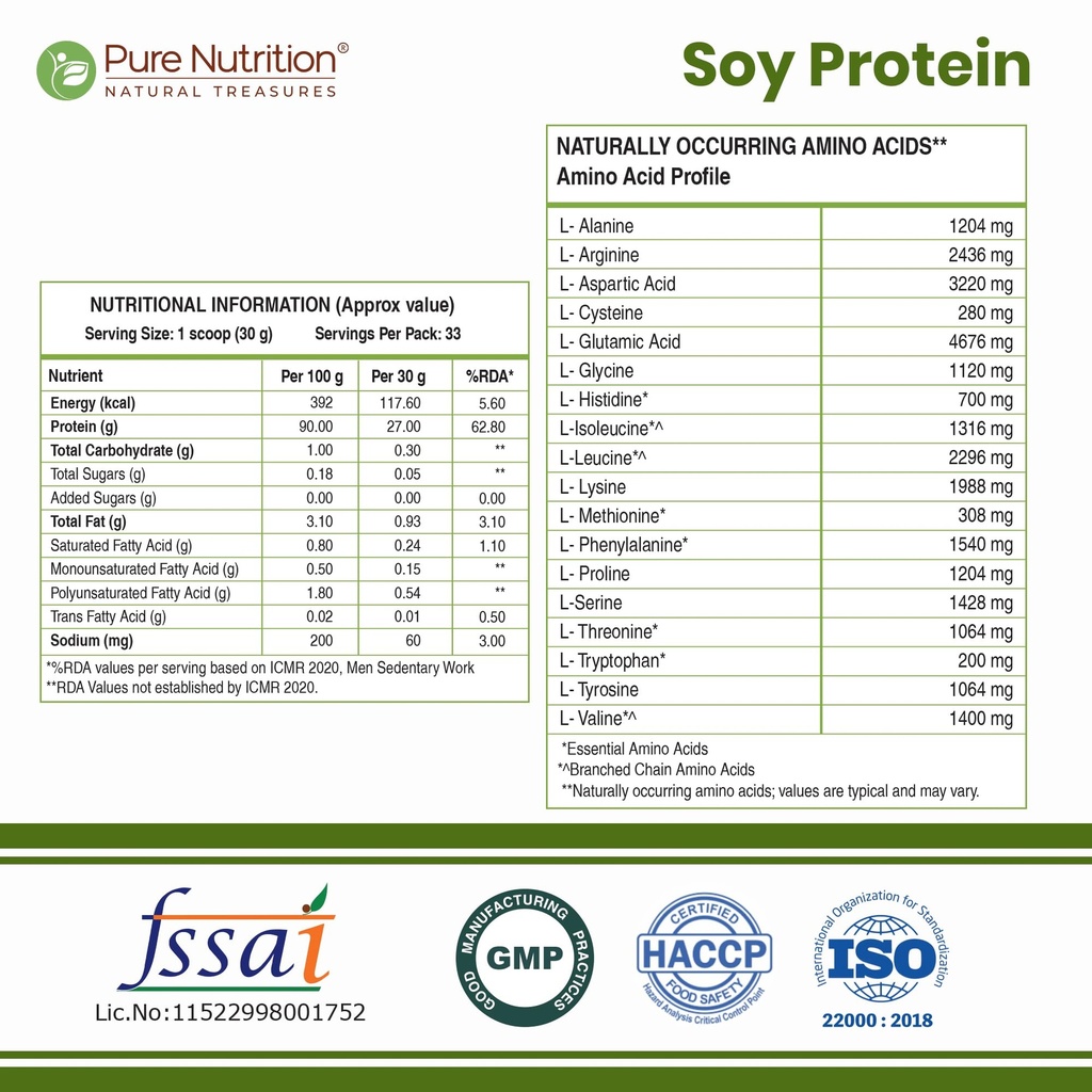 pure-nutrition-soy-protein-isolate-powde-81Zm4F5IY3L.jpg