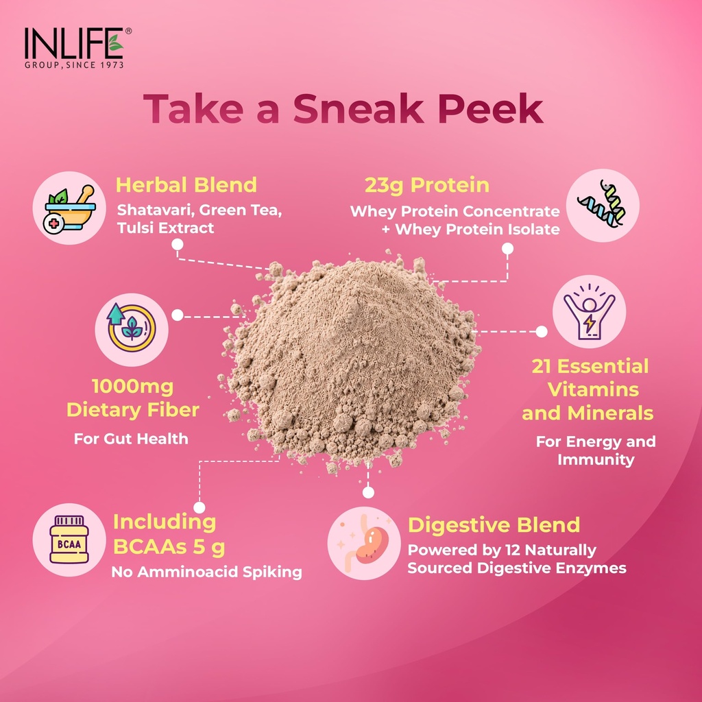 inlife-whey-protein-powder-for-women-sup-81xNb32Bx1L.jpg
