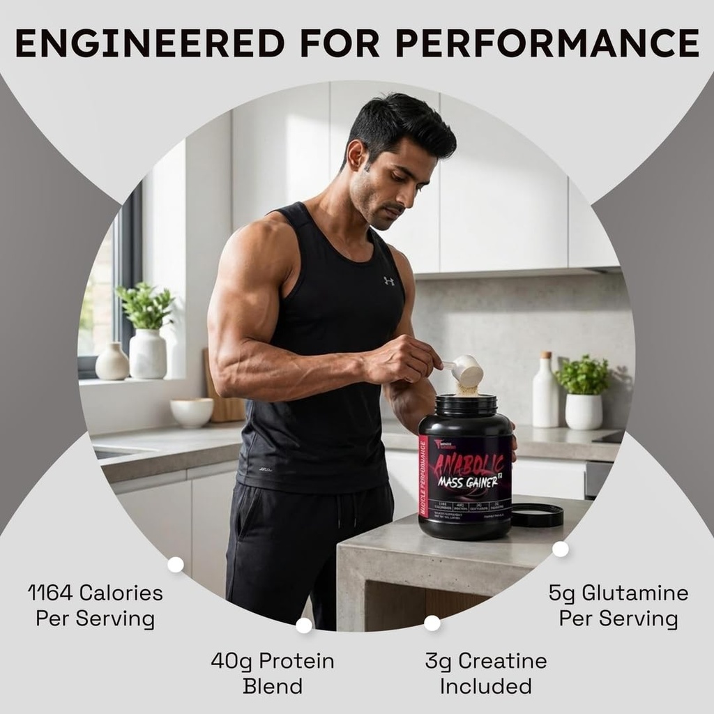 anabolic-mass-gainer-1164-calories-40g-p-61Nyd8kX8NL.jpg
