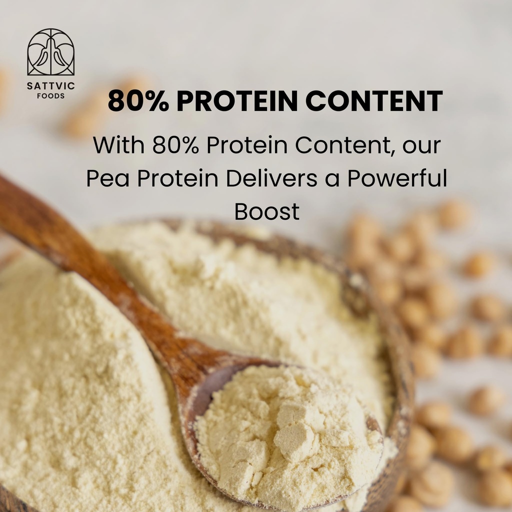 sattvic-foods-pea-protein-isolate-80-300-71kpPRng0gL.jpg