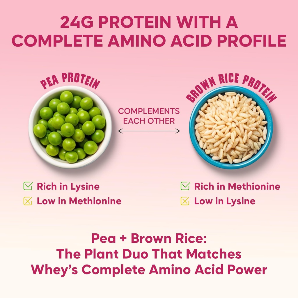 foodstrong-gut-friendly-plant-protein-co-71HSzwO+ANL.jpg
