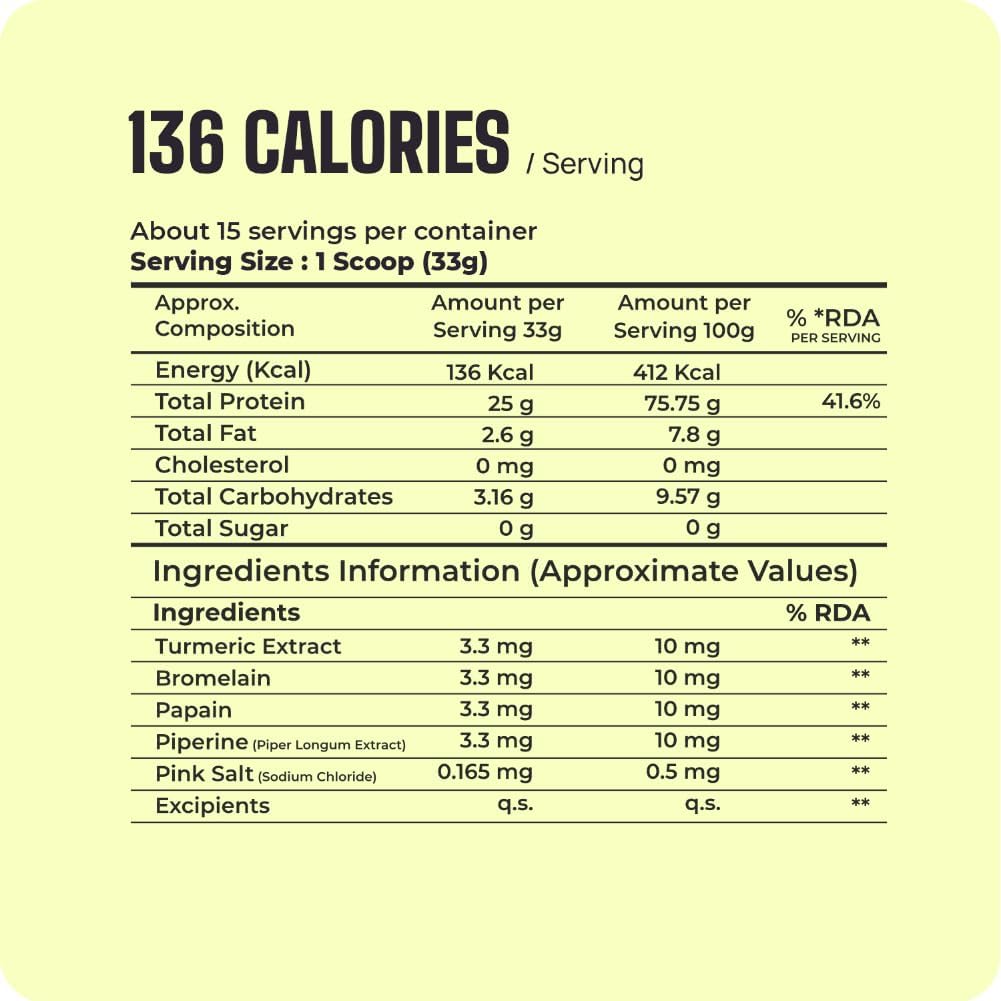 boldfit-plant-based-protein-powder-for-m-61nN-UFXXyL.jpg