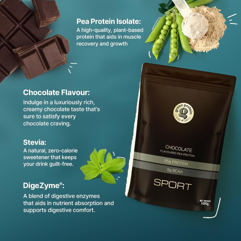 green-protein-sport-vegan-plant-protein--61a5fhDn1OL.jpg