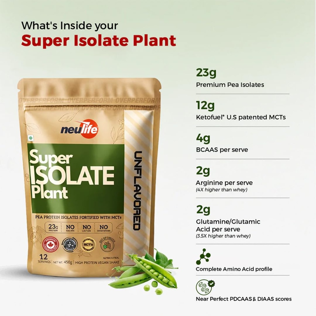 neulife-super-isolate-plant-vegan-protei-61eMLT+sFIL.jpg