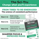 sci-tru-tru-testa-testosterone-booster-f-71jyCXfEhrL.jpg