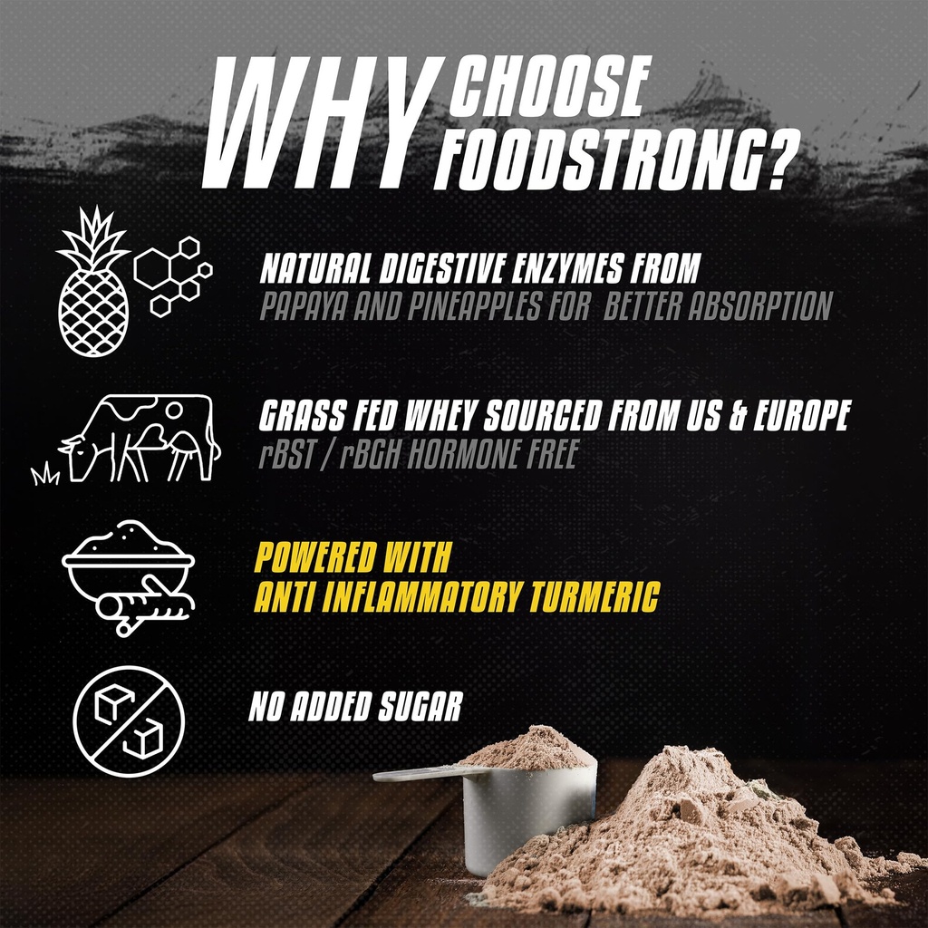 foodstrong-whey-protein-isolate-100-horm-81TO+CII1uL.jpg