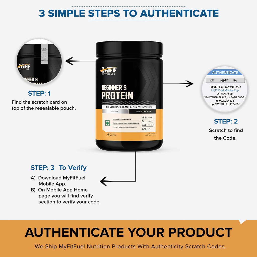 myfitfuel-advance-beginner-whey-protein--71RciA4VY4L.jpg