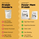 gobbleright-power-plant-protein-powder-u-71FkVFXgxtL.jpg