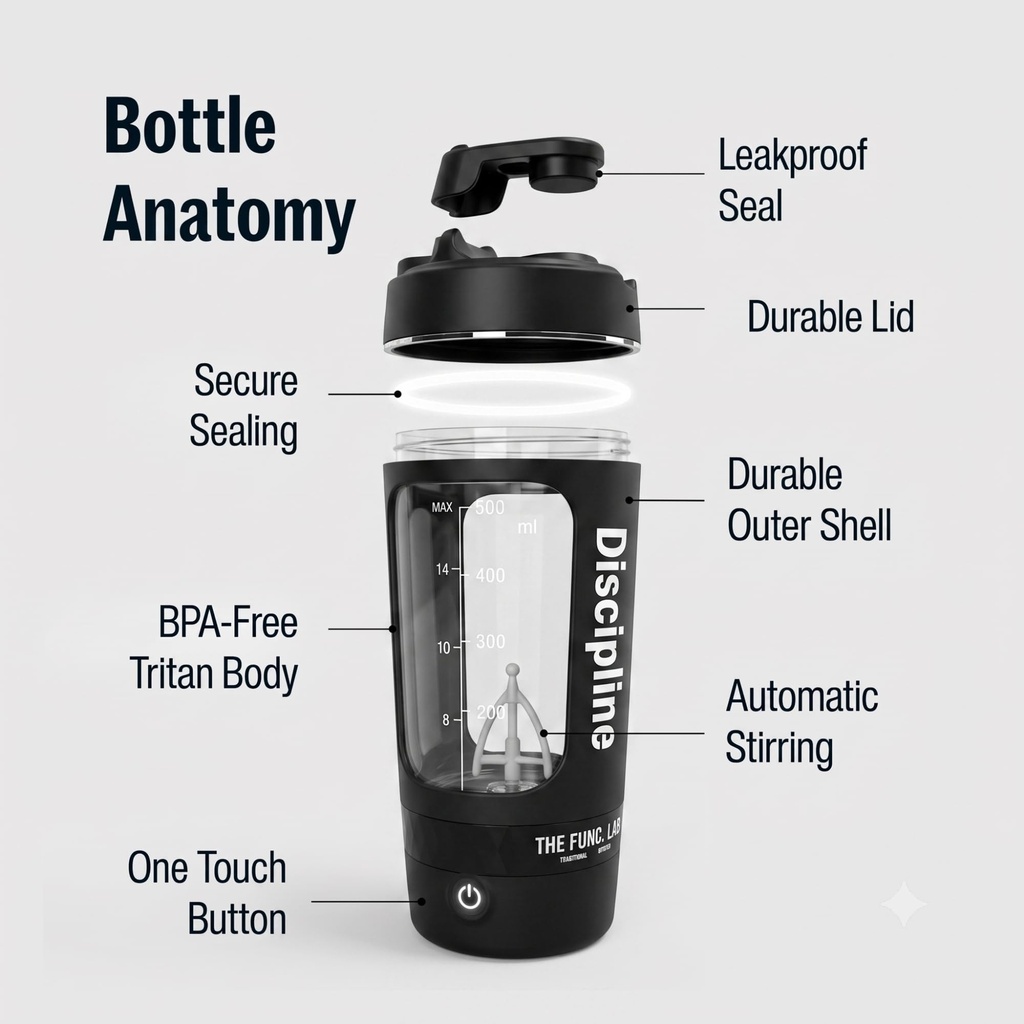 the-func-lab-smart-electric-shaker-hones-61wLWBSbSEL.jpg