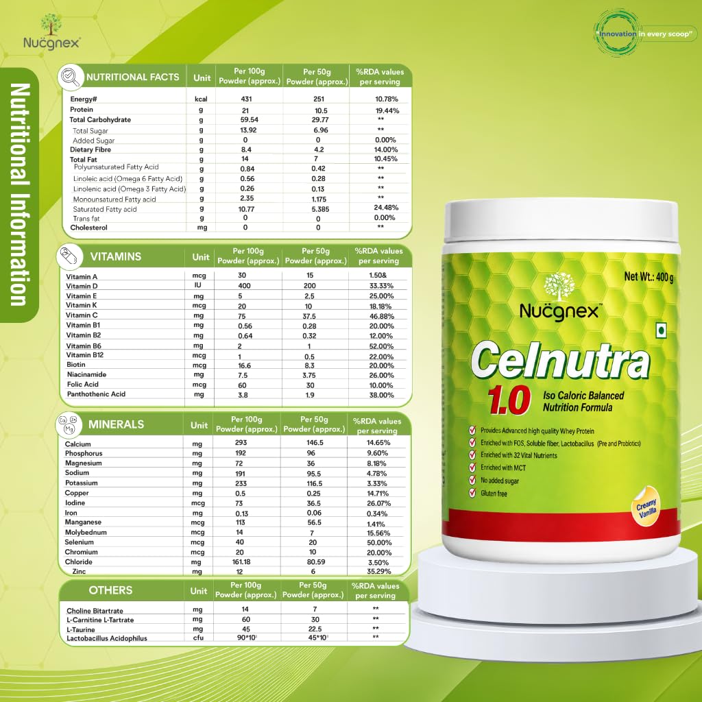 nucgnex-celnutra-1-0-adult-nutrition-pow-71R587jLuBL.jpg