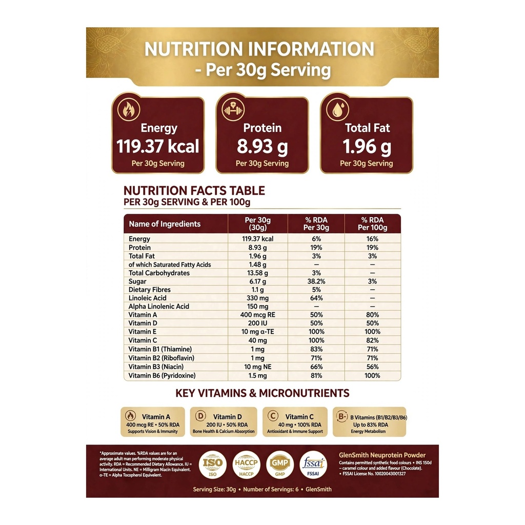 neuprotein-powder-high-protein-nutrition-81W8LejtliL.jpg