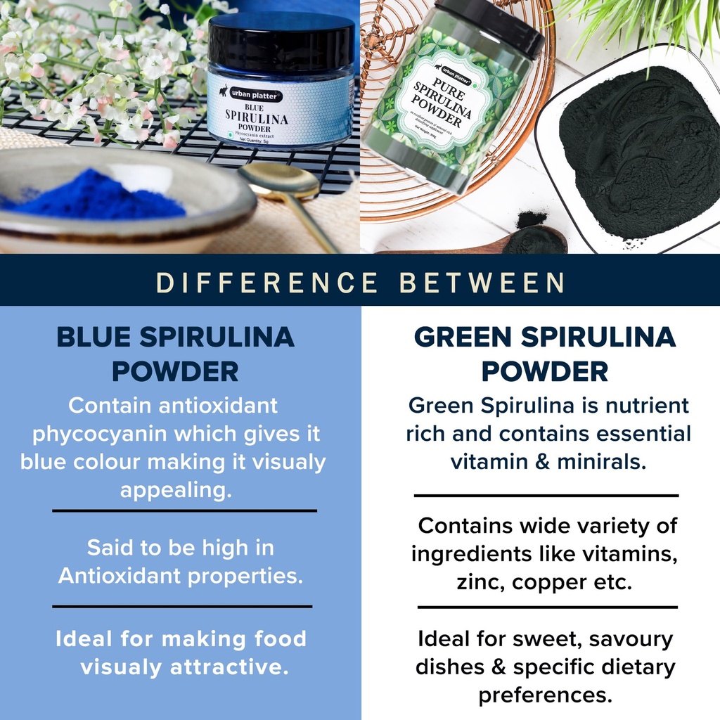 urban-platter-blue-spirulina-powder-5g-p-81Z--kOertL.jpg
