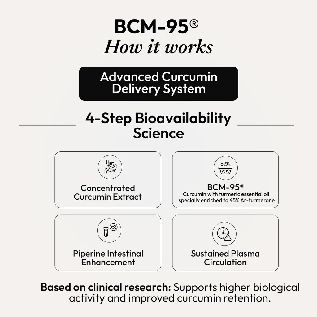 aiwo-curcumin-bcm-95-with-piperine-30-ve-61jiOv-XijL.jpg