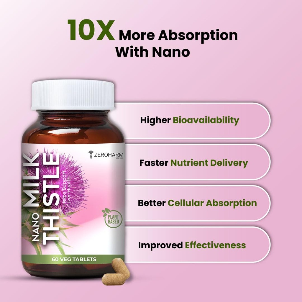 zeroharm-nano-milk-thistle-800-mg-with-8-61tvylvwmxL.jpg