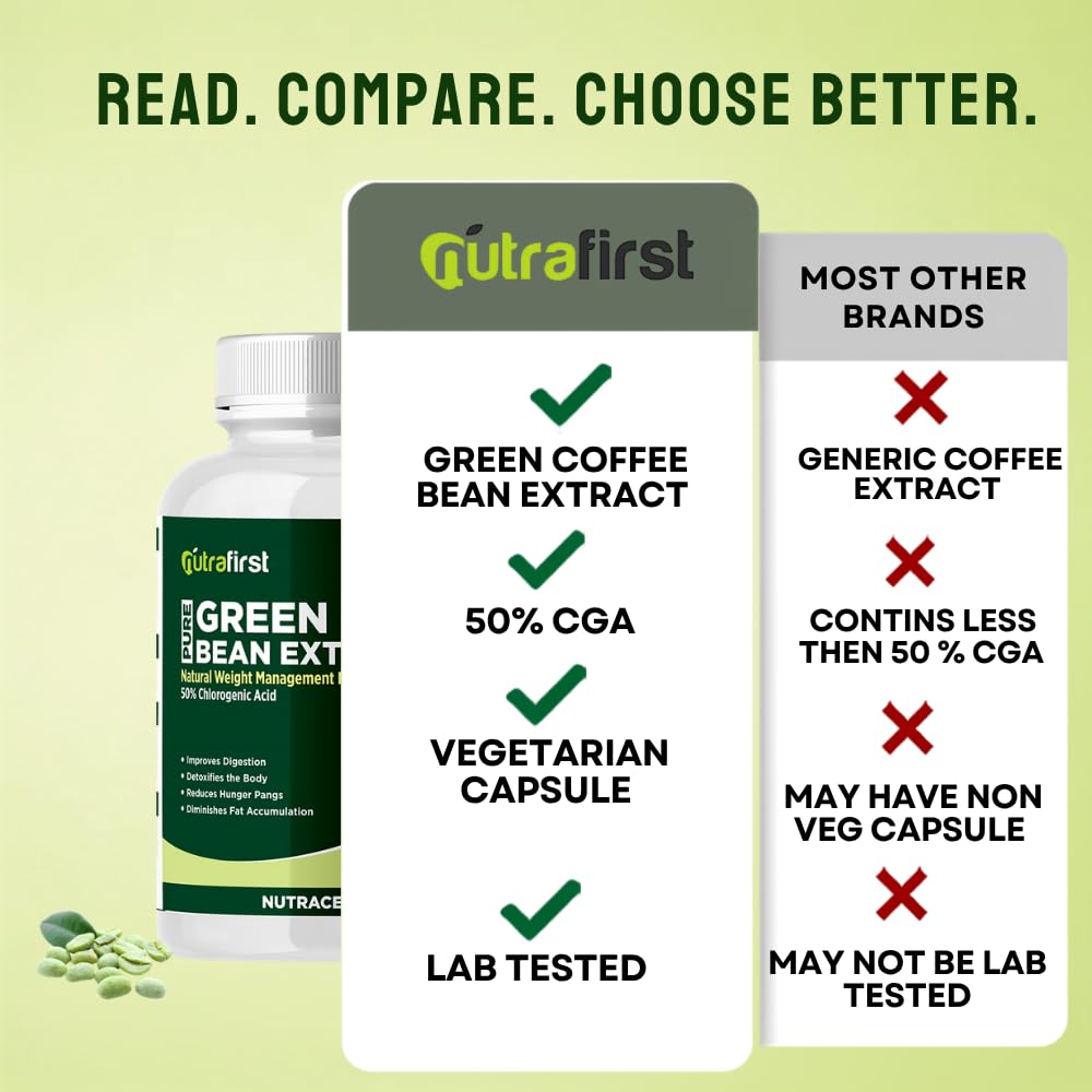 nutrafirst-green-coffee-bean-extract-cap-61TJr-bD59L.jpg