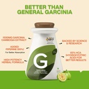 myfitfuel-garcinia-cambogia-extract-hca--61eEba7sN3L.jpg