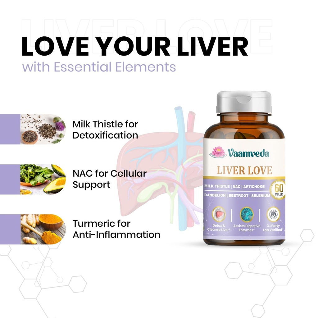 liver-love-liver-detox-supplement-milk-t-61cFA0j4XuL.jpg