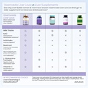 liver-love-liver-detox-supplement-milk-t-71TJNb82zpL.jpg