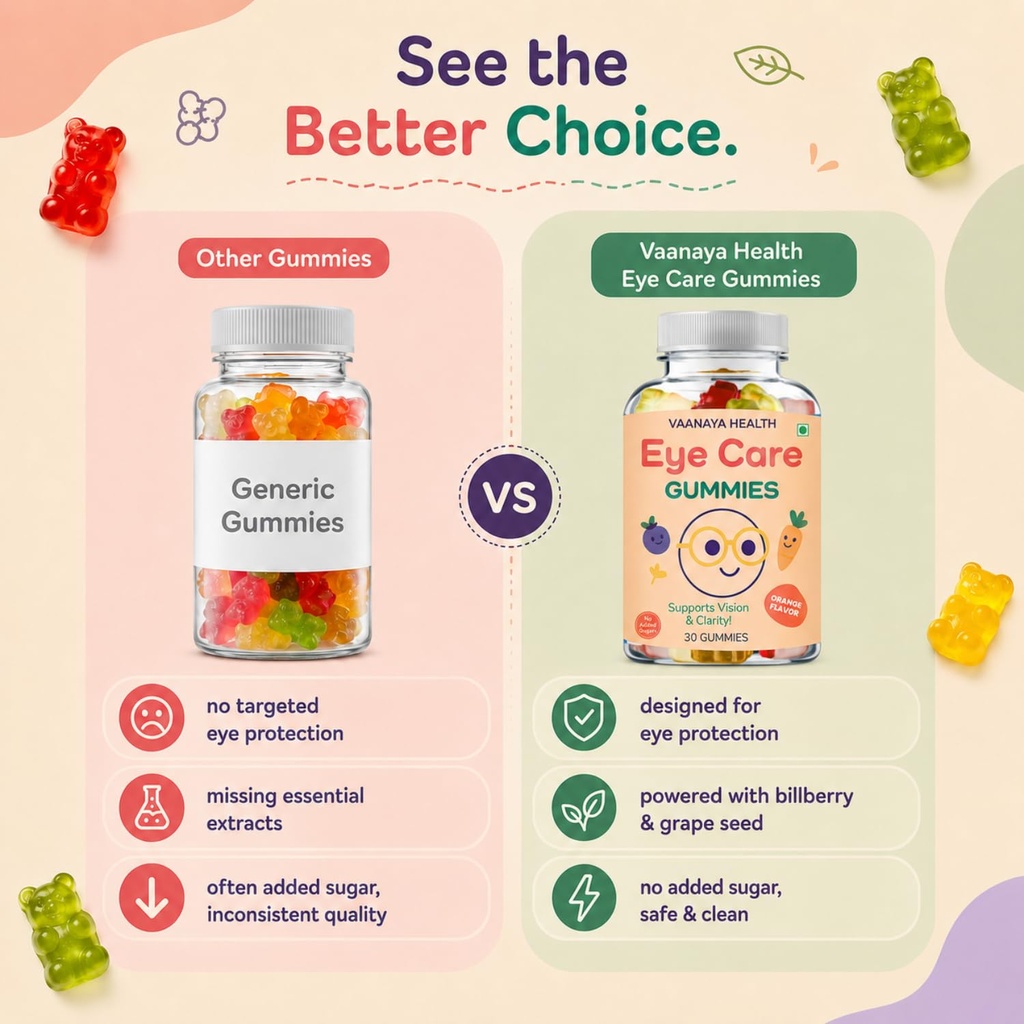 eye-care-gummies-for-kids-vision-support-71zlVmxSTOL.jpg