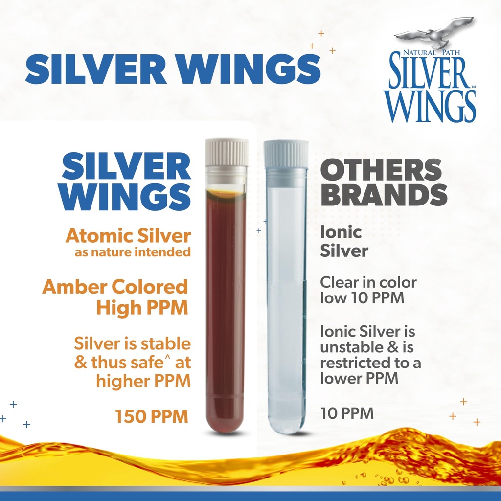 natural-path-silver-wings-colloidal-silv-81j4WvGiPfL.jpg