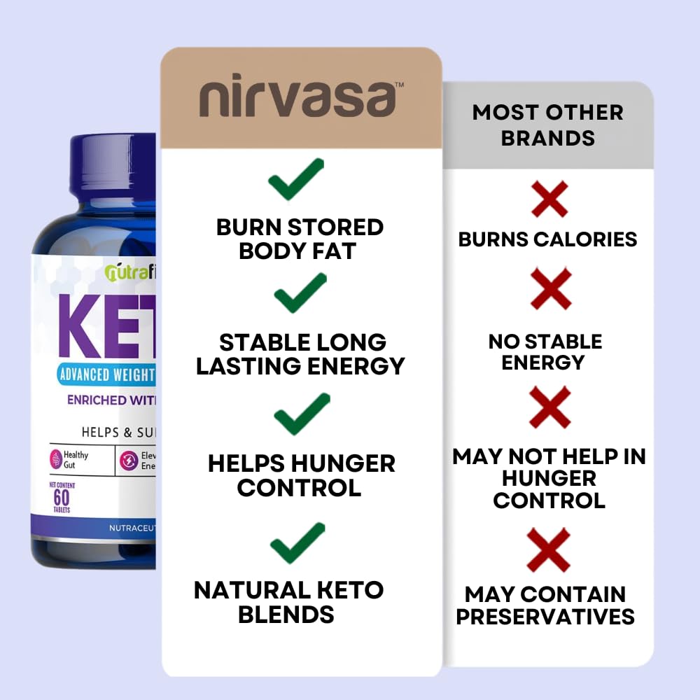 nutrafirst-keto-advanced-tablets-60-tab--61hV1NewxrL.jpg