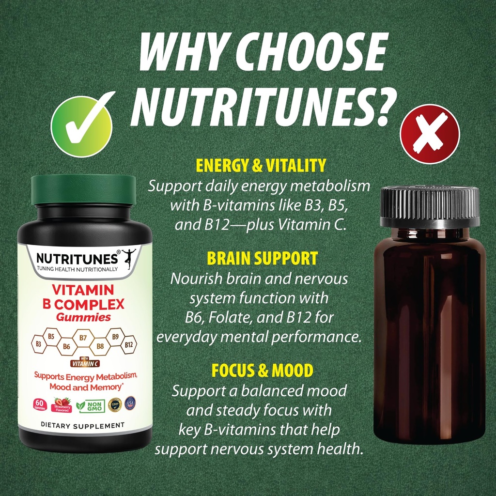vitamin-b-complex-gummies-60-gummies-91zuPY7fDrL.jpg