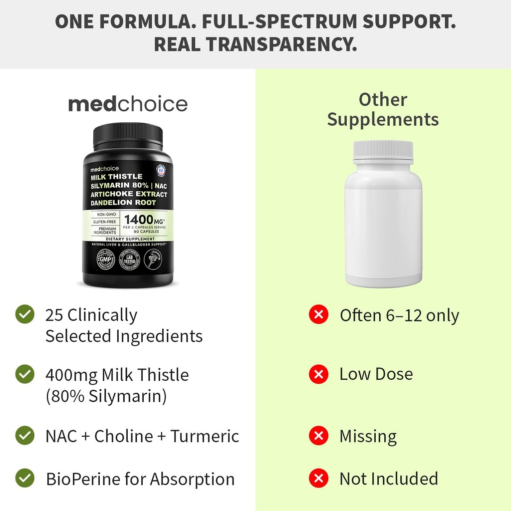 medchoice-milk-thistle-liver-support-sup-61p9o78j7lL.jpg