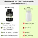 medchoice-milk-thistle-liver-support-sup-61p9o78j7lL.jpg