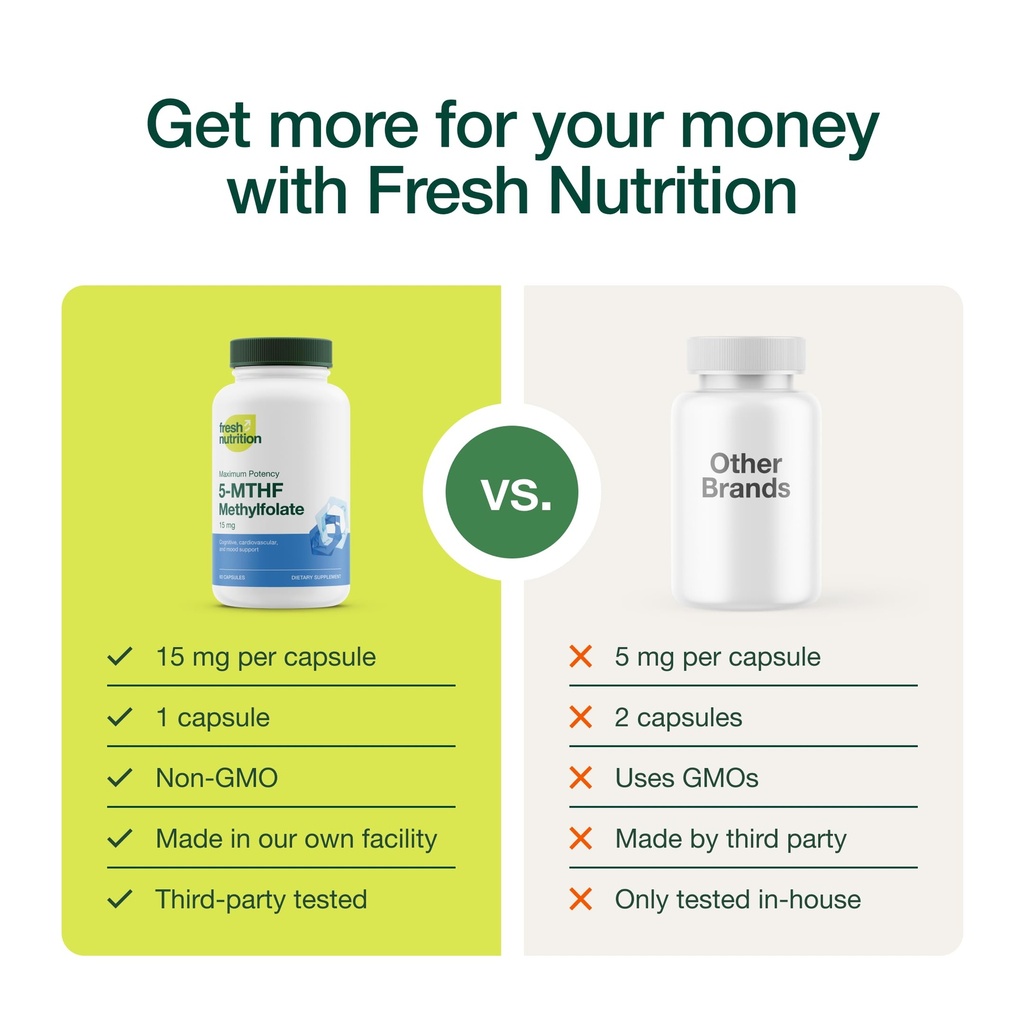 l-methylfolate-15mg-maximum-potency-acti-71RwZFdIoaL.jpg