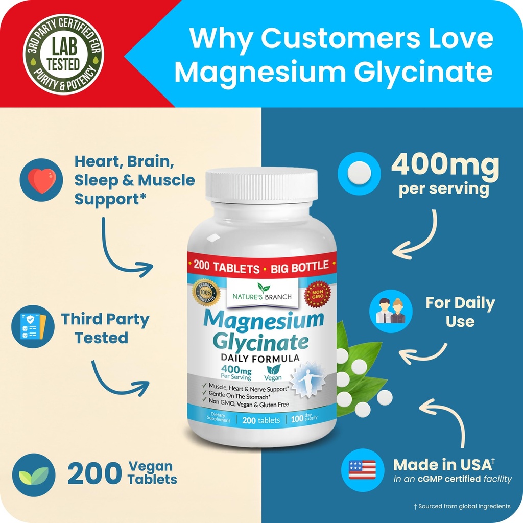magnesium-glycinate-400mg-200-tablets-hi-811nYGsSuQL.jpg