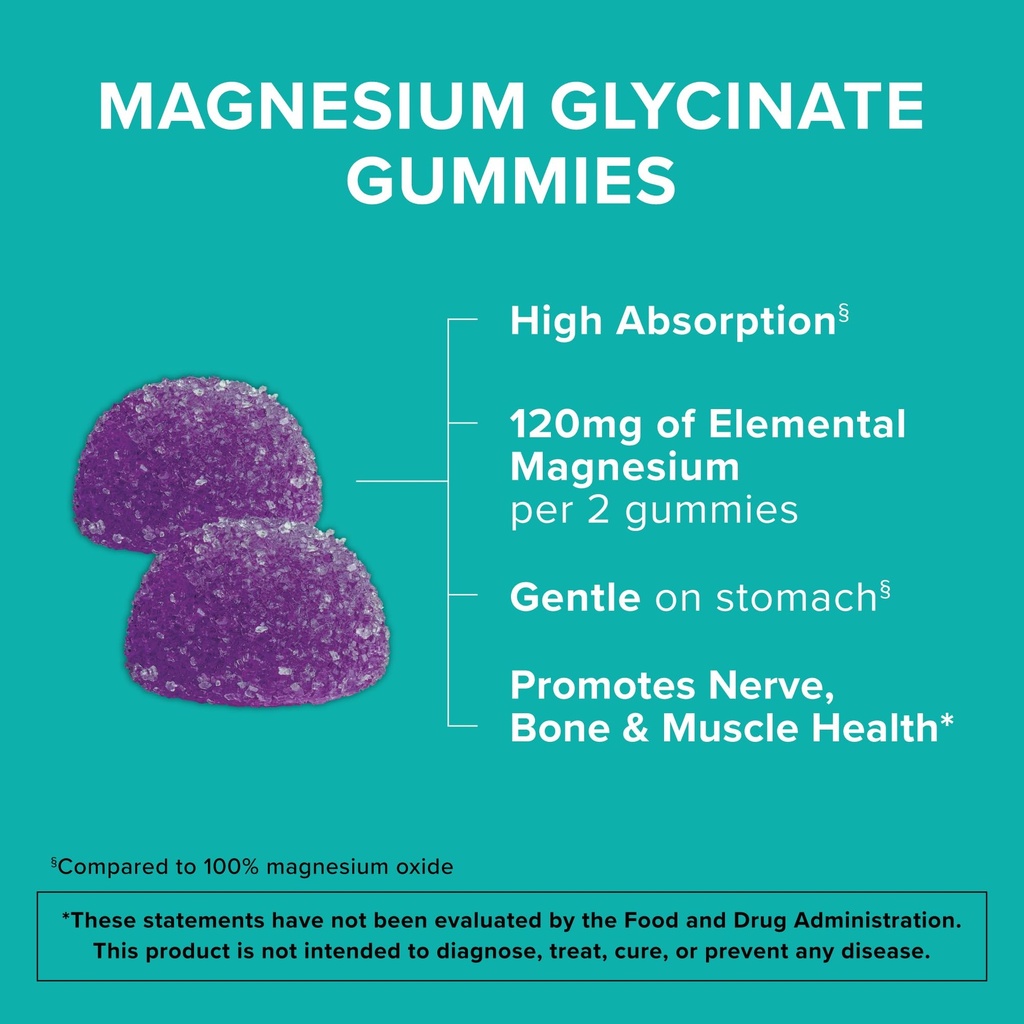 qunol-magnesium-glycinate-gummies-120mg--71o2eJBVq5L.jpg