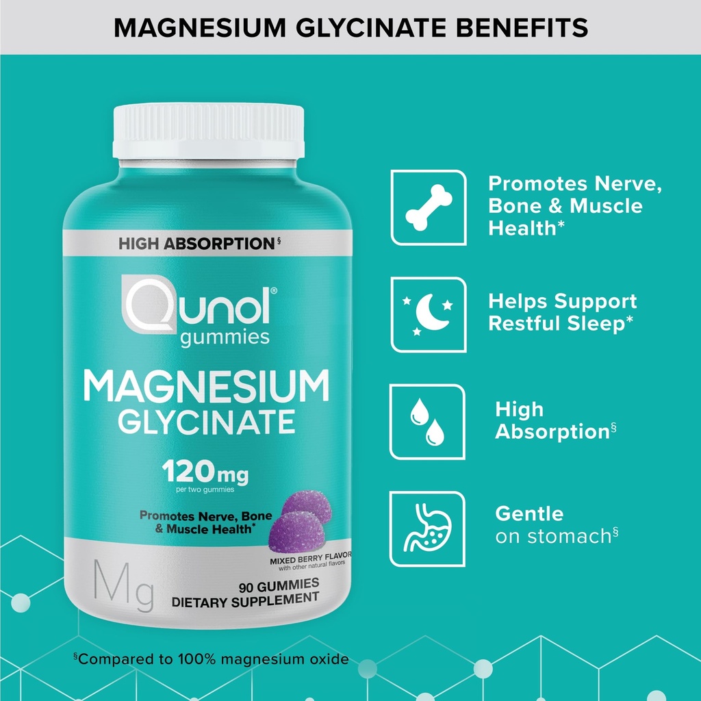 qunol-magnesium-glycinate-gummies-120mg--71P20q5YbsL.jpg