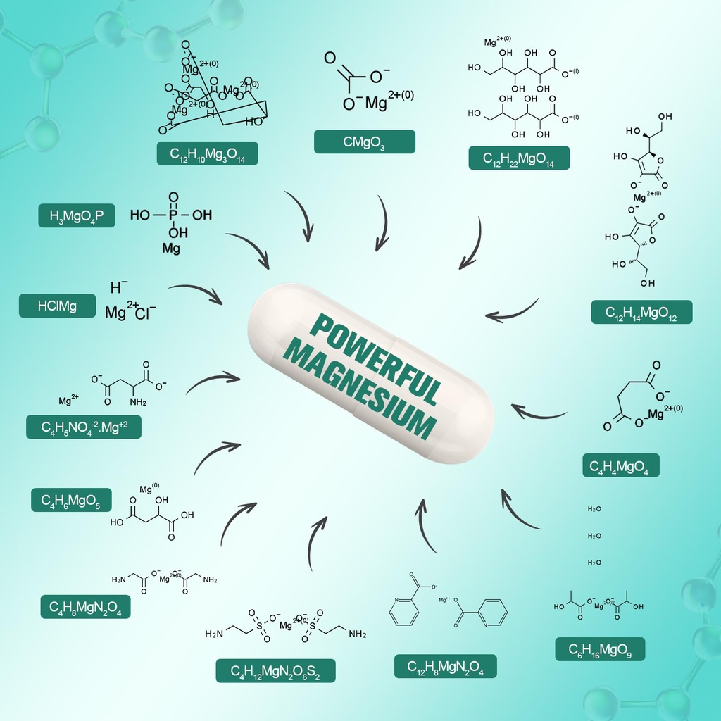 25-in-1-magnesium-complex-w-methylated-b-71HuSiIf3aL.jpg