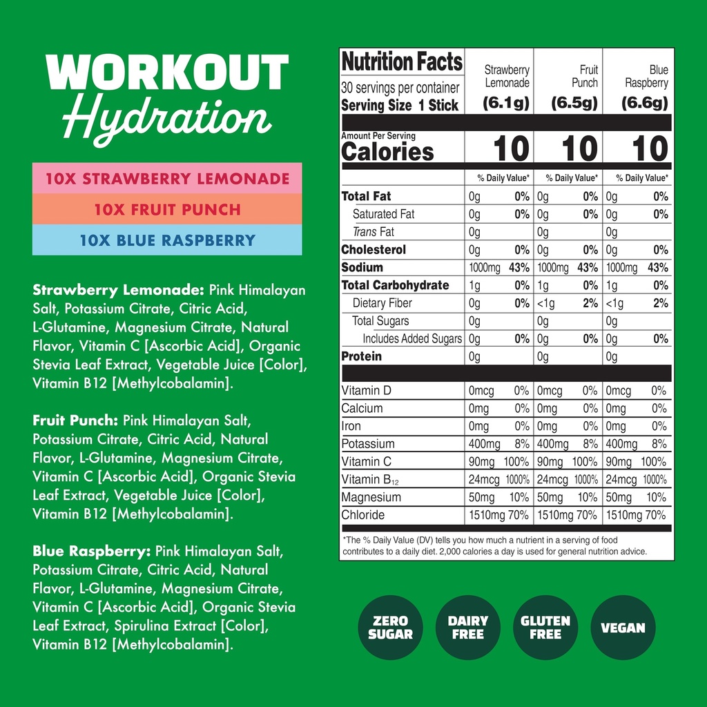 waterboy-workout-hydration-variety-pack--81Ci7WG-JAL.jpg