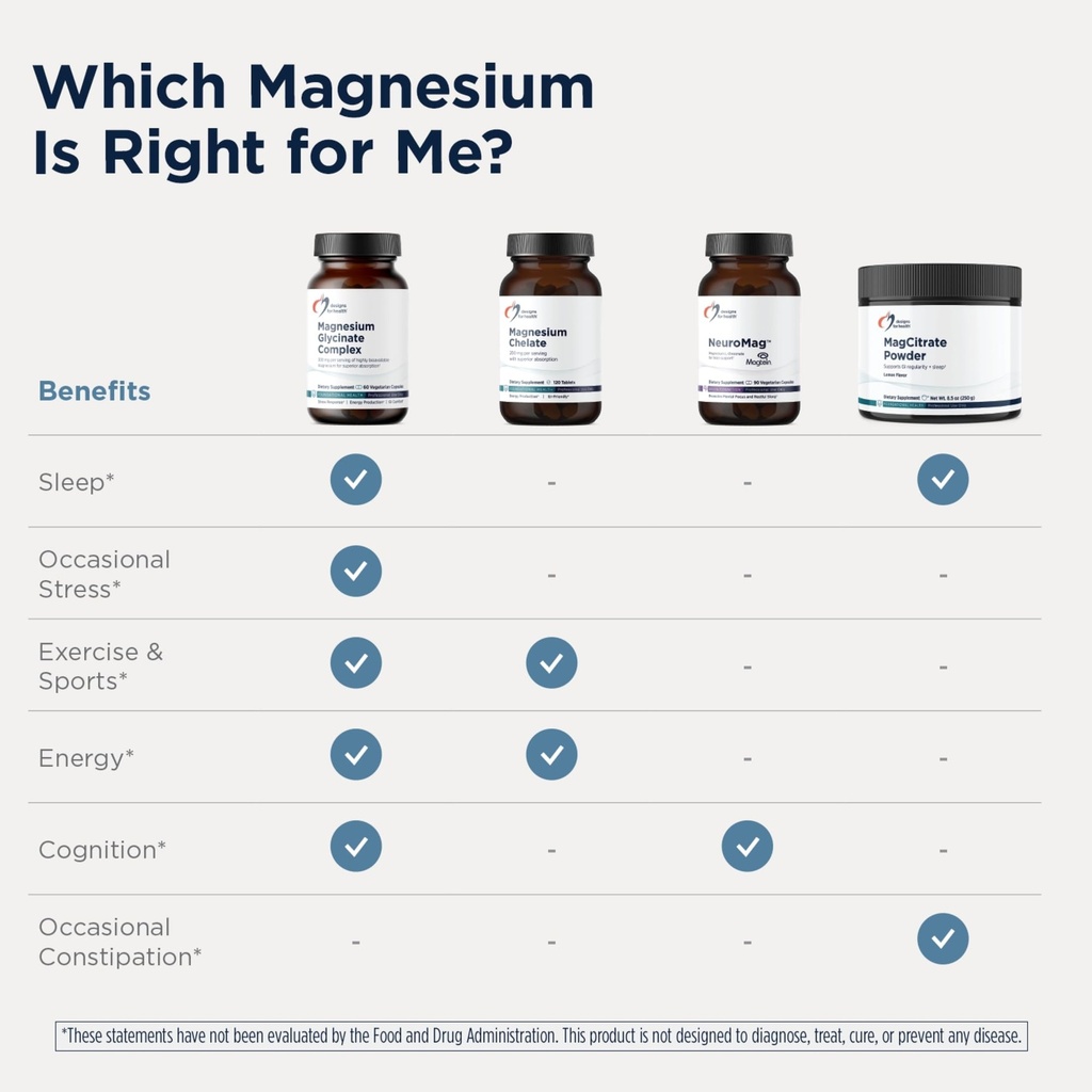 designs-for-health-magnesium-glycinate-c-61K84yzH1qL.jpg
