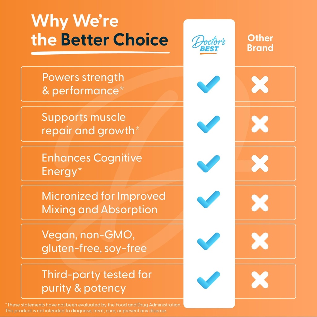 doctor-s-best-magnesium-citrate-suppleme-71andHZ5KYL.jpg